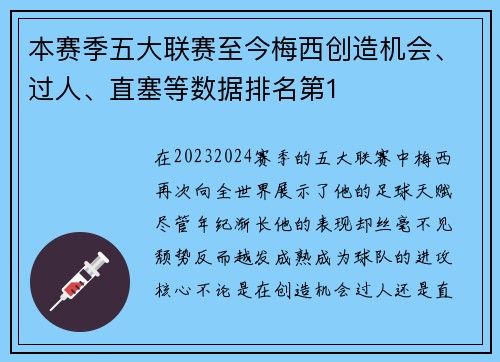 本赛季五大联赛至今梅西创造机会、过人、直塞等数据排名第1