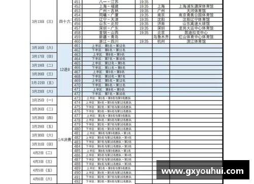 CQ9电子CBA官方发布新赛季赛程表：2021-2022赛季时间表来袭